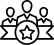 Dedicated Team Model