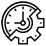 Time and Material Model
